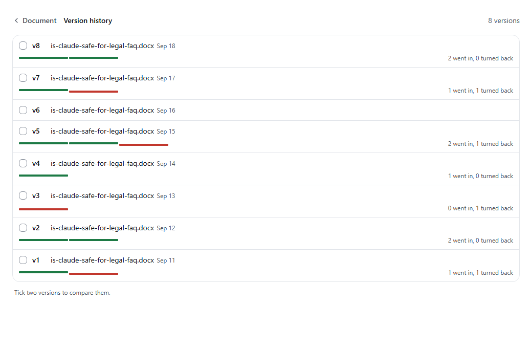Version history: eight versions, each with a Track showing how many changes went in and how many were turned back